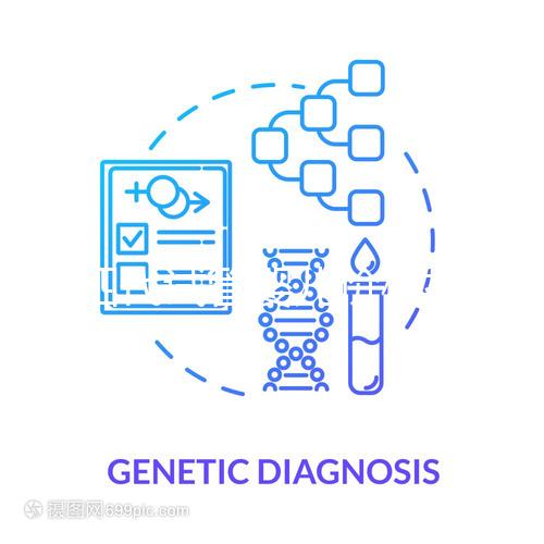 第四代試管嬰兒價格揭秘，檢查到移植準(zhǔn)備十萬就夠了