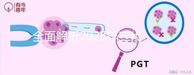 全面解析2025年三代試管嬰兒詳細流程，讓您輕松掌握生育技巧