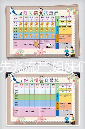 關(guān)于先兆流產(chǎn),姐妹們是否遇到過(guò)這樣的問(wèn)題？