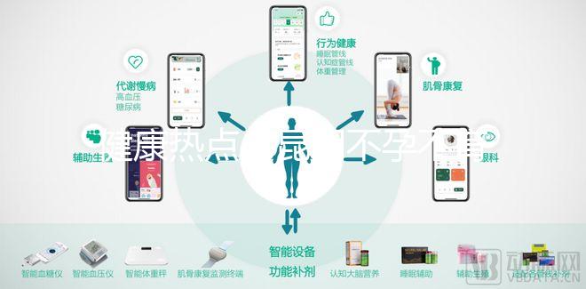 健康熱點(diǎn)：昆明不孕不育哪家醫(yī)院看的好“掛號(hào)指南”昆明宮腔粘連能不能做試管嬰兒