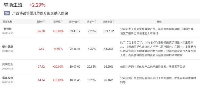 囊胚移植真的就好嗎?這些知識(shí)點(diǎn)建議先了解下