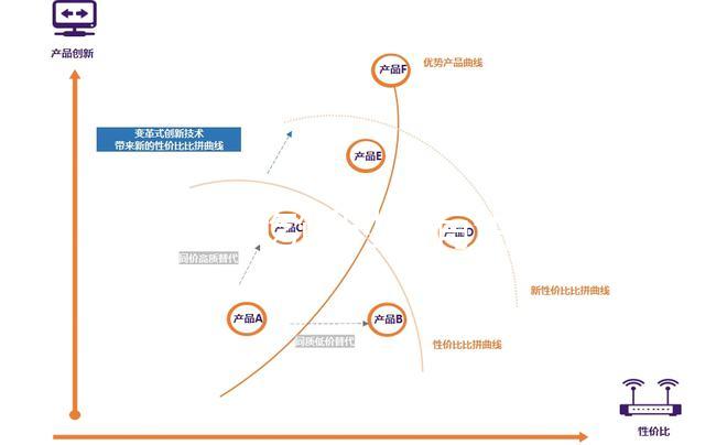 喝酒、吃飯時(shí)間有講究，一文解析緊急避孕藥飲食注意