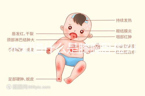 不知道什么是膝胸臥位糾正法,了解原理這篇文章就夠了