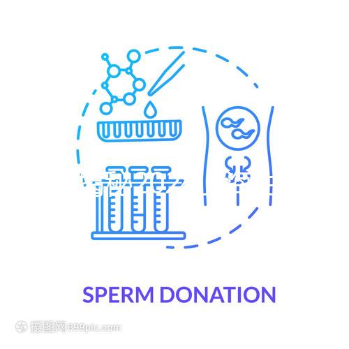 一文揭秘2024上海生育險異地能否報銷，按照流程可領...