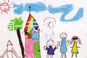 揭示同一天移植兩個囊胚會不會隔幾天植入，想快進