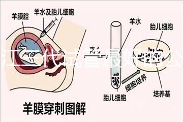 浙江三代試管最好的公立醫院推薦，參考性大隨你挑