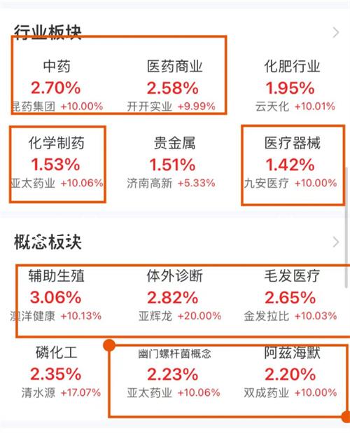 沒(méi)有結(jié)婚證可以做試管嗎？