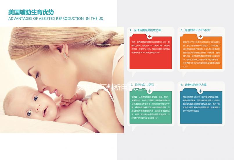 女性如何判斷自己是否懷孕？