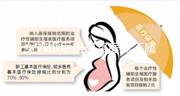 女方婚后自己買房屬不屬于共同財(cái)產(chǎn)看情況，不懂的瞧