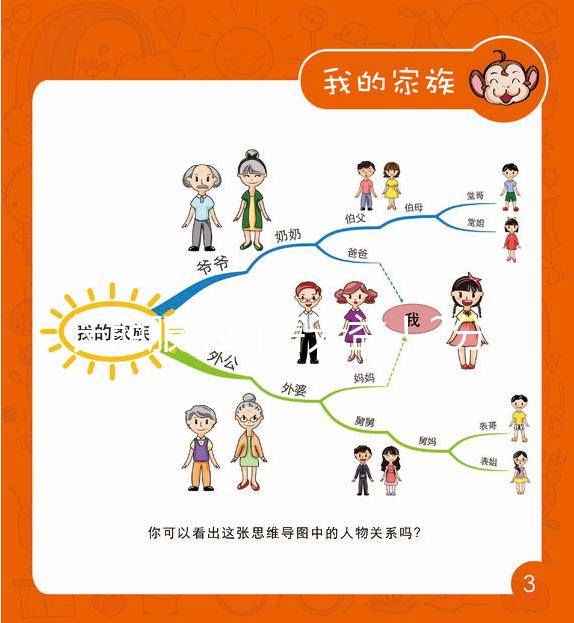 長期服用有害無益！2分鐘告訴你優思悅能否吃五至六年