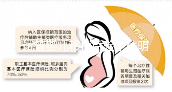 試管嬰兒移植后驗孕棒明明兩道杠，為什么醫生說我沒懷孕？