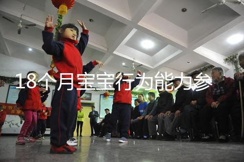 18個(gè)月寶寶行為能力參照標(biāo)準(zhǔn)來了，別現(xiàn)在還沒解鎖大動(dòng)作