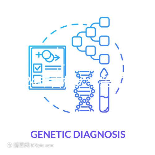 2024年吉林大學第二醫院取卵費用明細，選對醫生價格減半