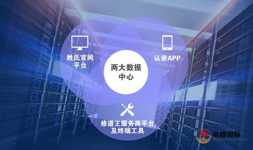 金寨掛牌成立中國(guó)首家互聯(lián)網(wǎng)家譜服務(wù)中心，開(kāi)啟家譜信息服務(wù)新篇章