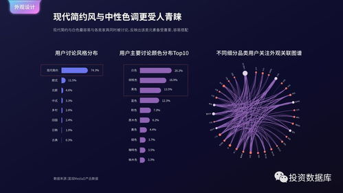 2017年中國互聯(lián)網(wǎng)發(fā)展數(shù)據(jù)深度解析 國雙數(shù)據(jù)中心報(bào)告洞察