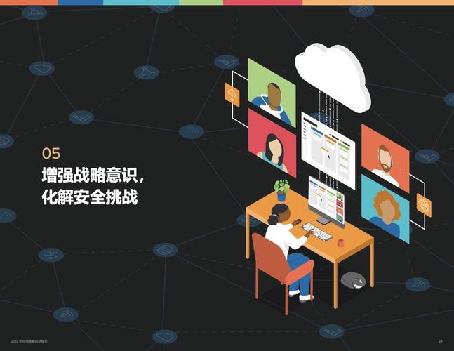 f5:2022年應用策略現狀報告